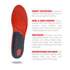 Old Bones Therapy Shock Absorbing Foot Insoles — product detail