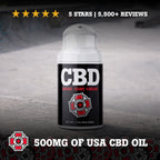 Old Bones Therapy CBD Magic Joint Cream – Topical CBD pain relief cream for joint and muscle soreness with fast-acting formula